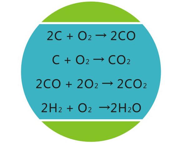 岳陽(yáng)長(zhǎng)旺化工有限公司,催化劑再生及技術(shù)咨詢(xún),化工原材料,岳陽(yáng)化工產(chǎn)品